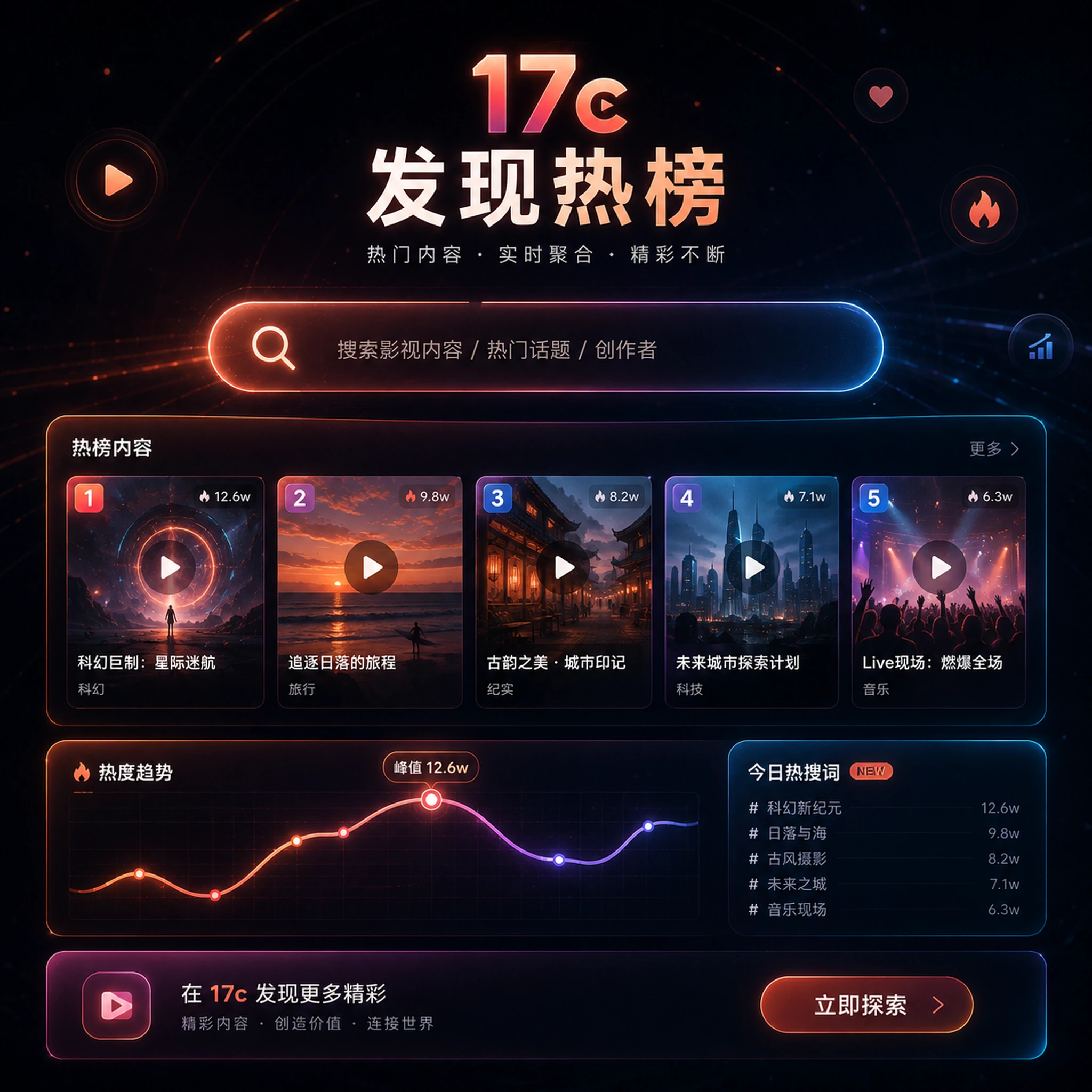今天先看什么?从编辑精选开始