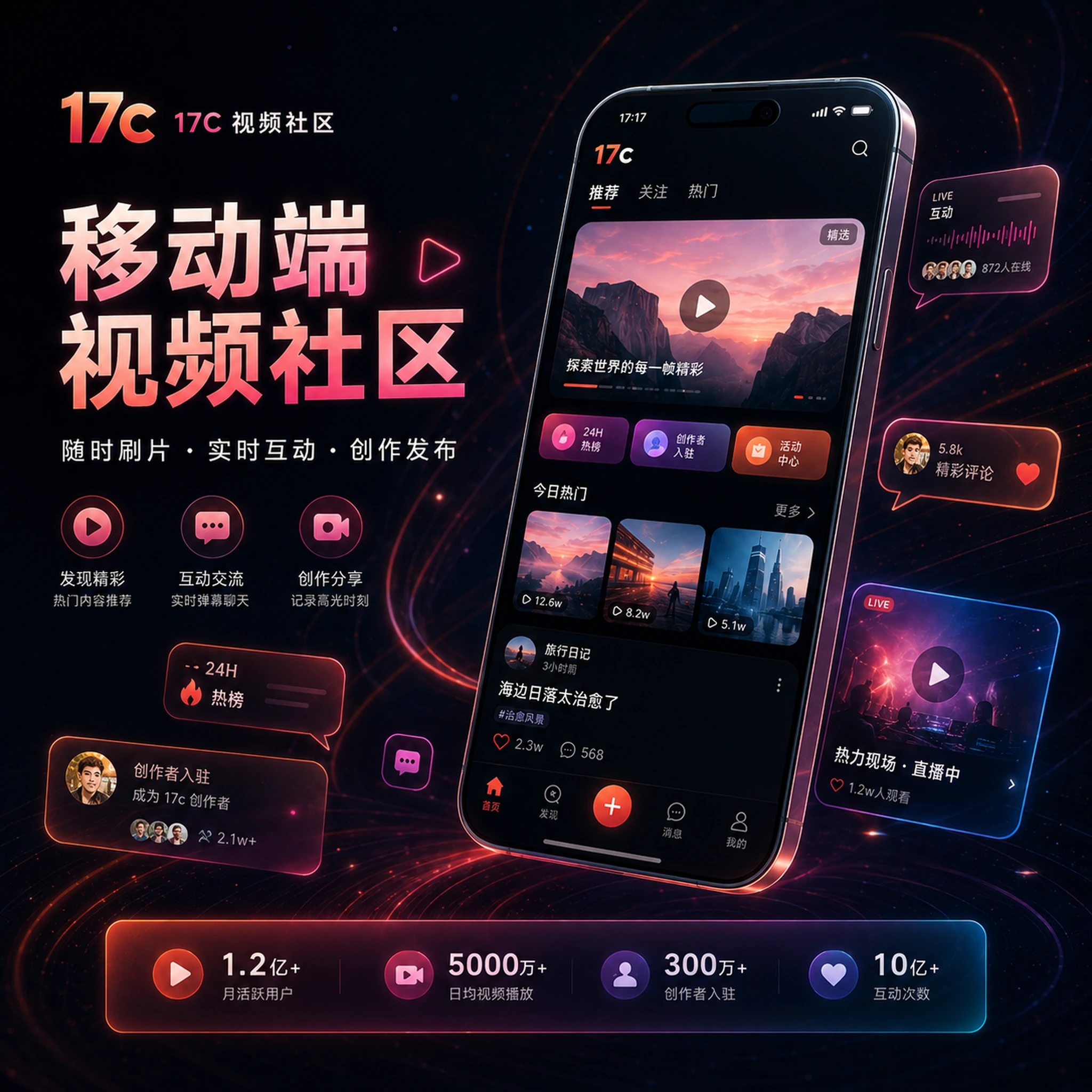 17c网页版与移动端体验