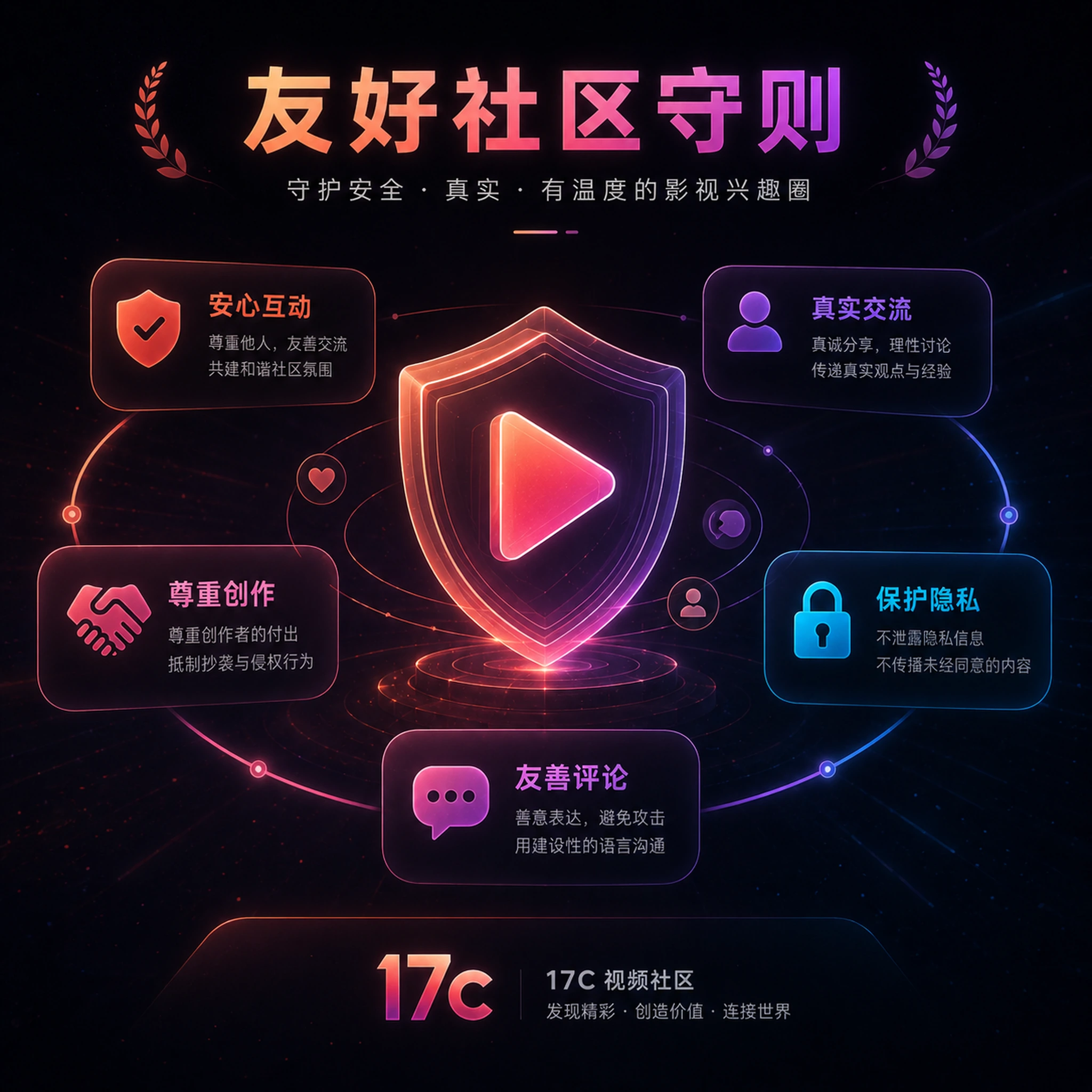 内容版权与创作安全